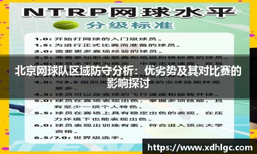 北京网球队区域防守分析：优劣势及其对比赛的影响探讨